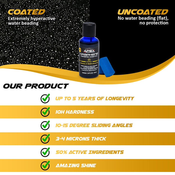 10H Graphene Ceramic Coating - 5 Year - APEX Auto Products - APEX Auto Products