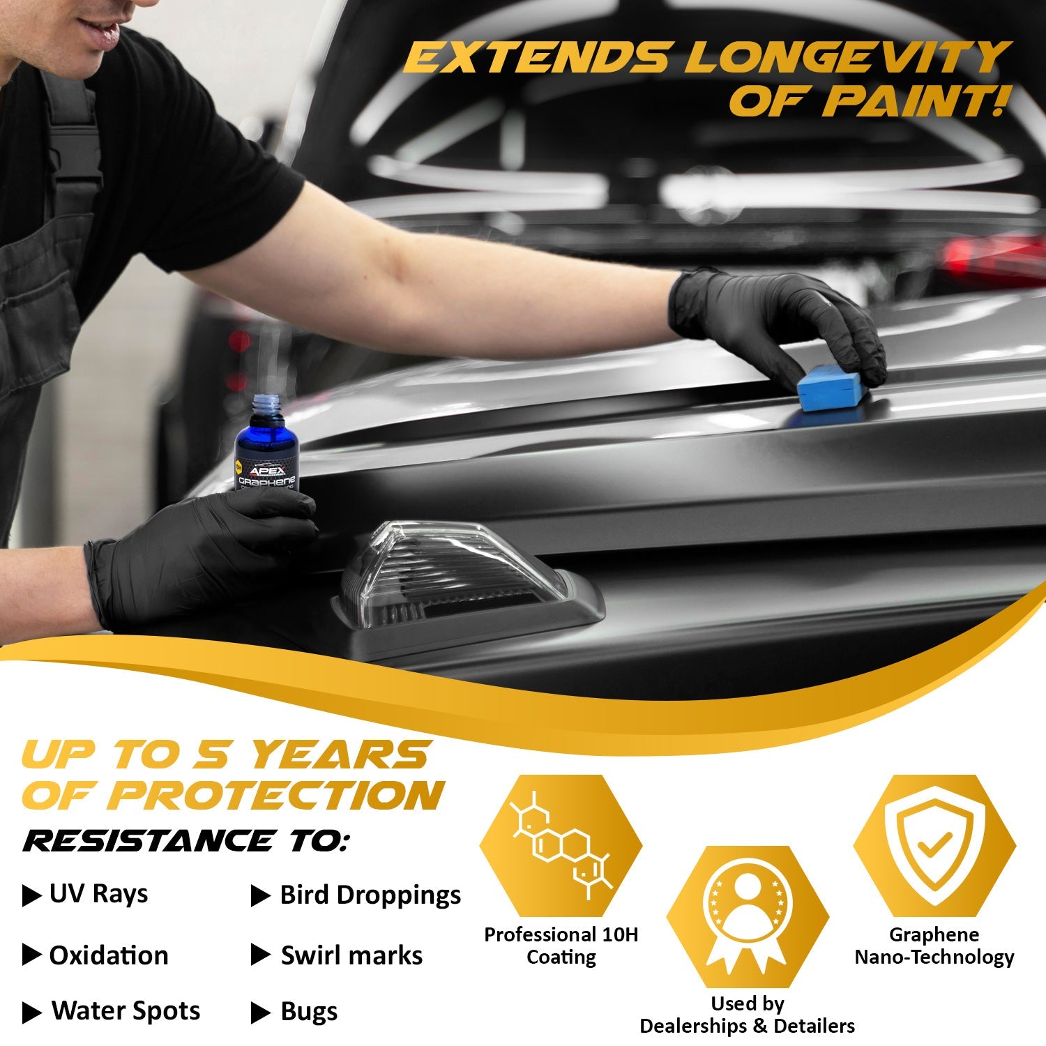 Ceramic Coating Prices Newark