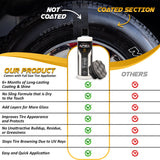 Acrylic Tire Protectant - Semi Permanent Tire Shine - APEX Auto Products