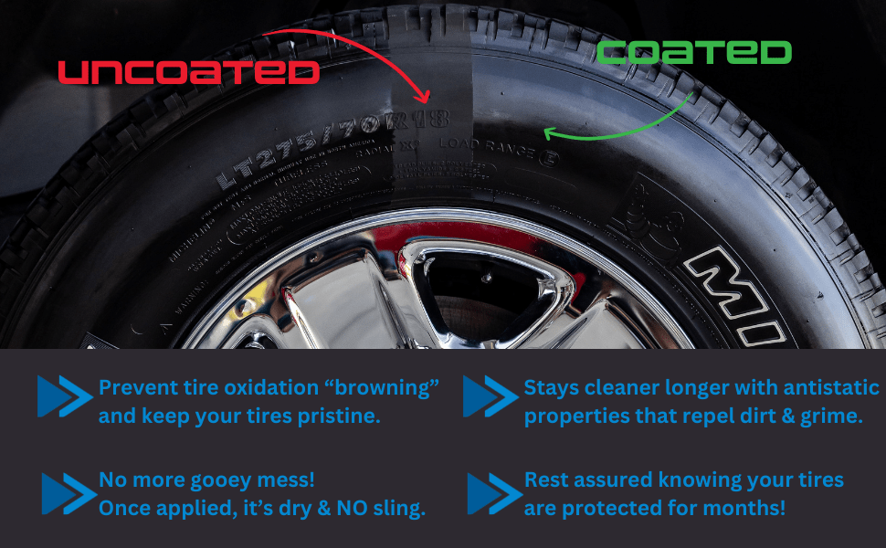 Acrylic Tire Protectant - Semi Permanent Tire Shine - APEX Auto Products