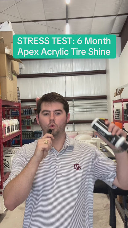 Acrylic Tire Protectant - Gallon